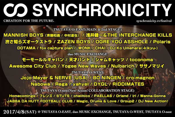 synchro17_final_flyer_stage2_2000