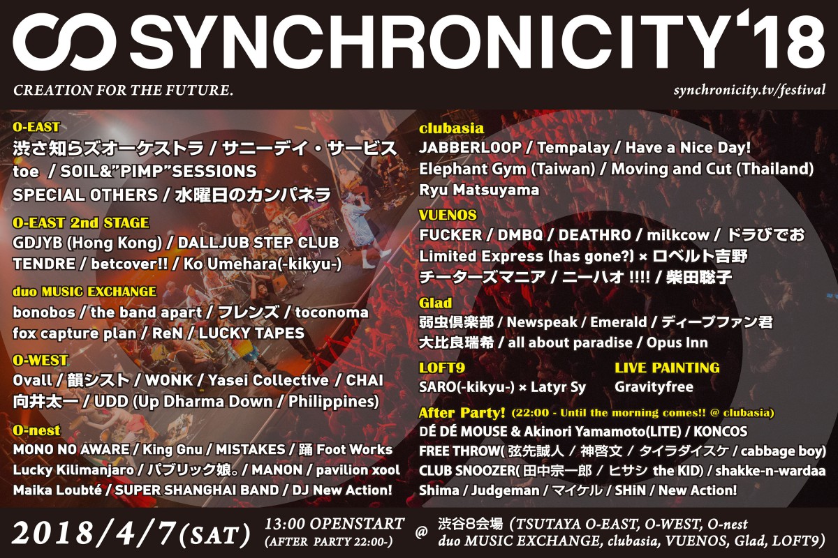 synchro18_flyer_7th_7