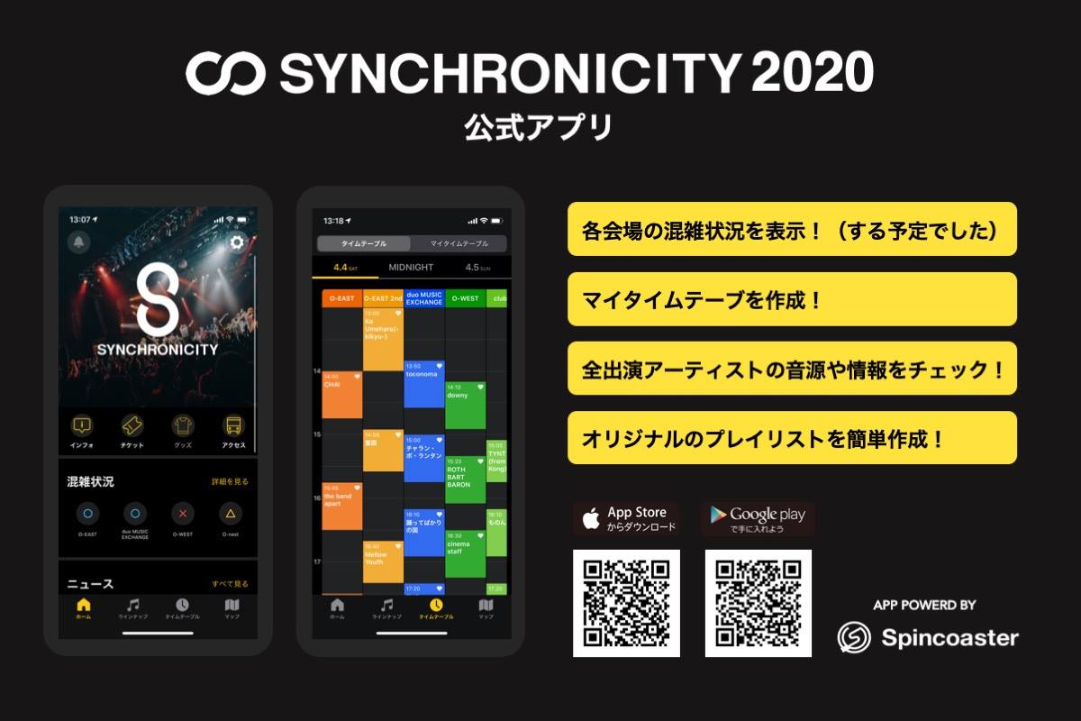 SYNCHRONICITY_Application