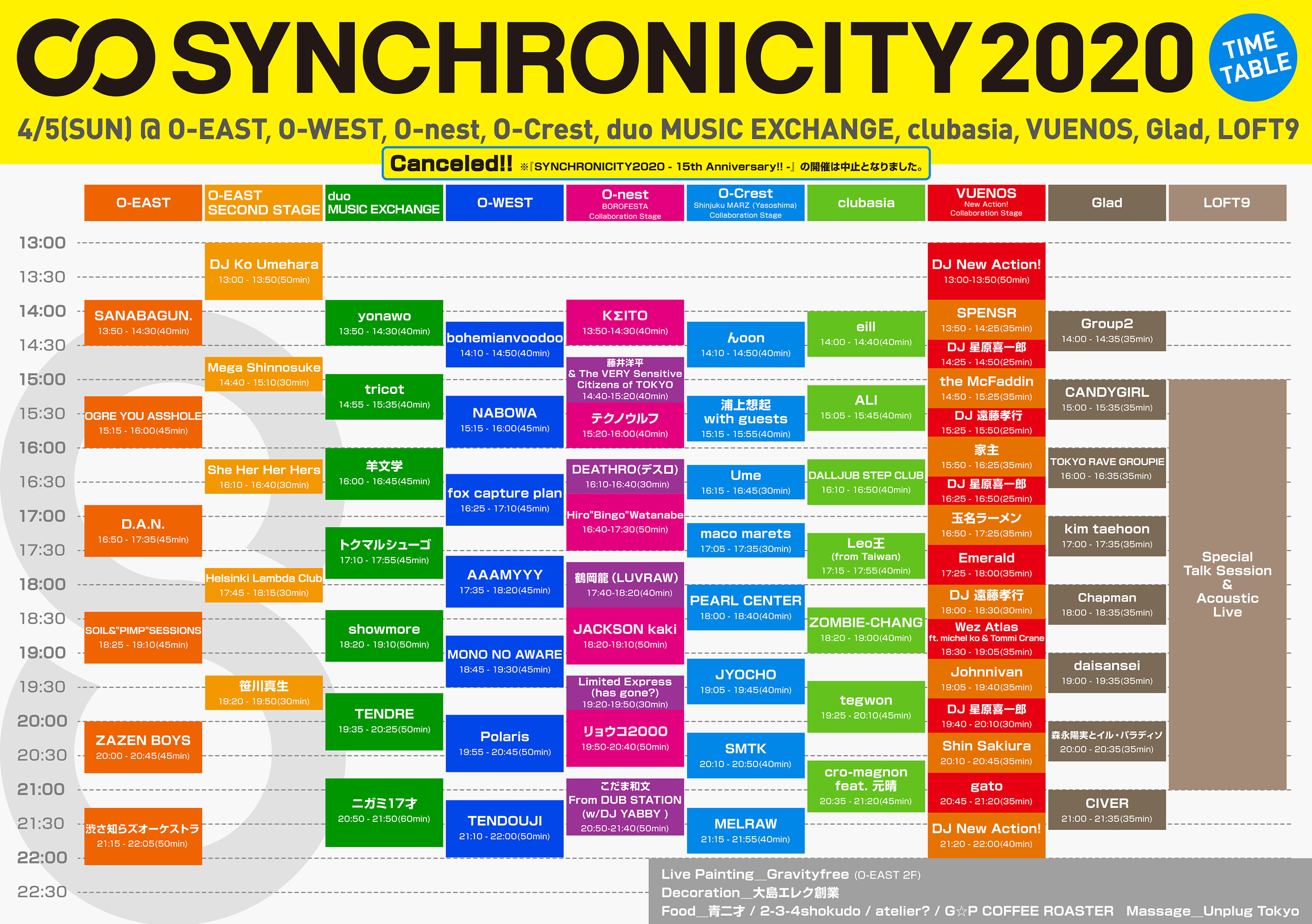 synchro19_timetable_190406_fix2