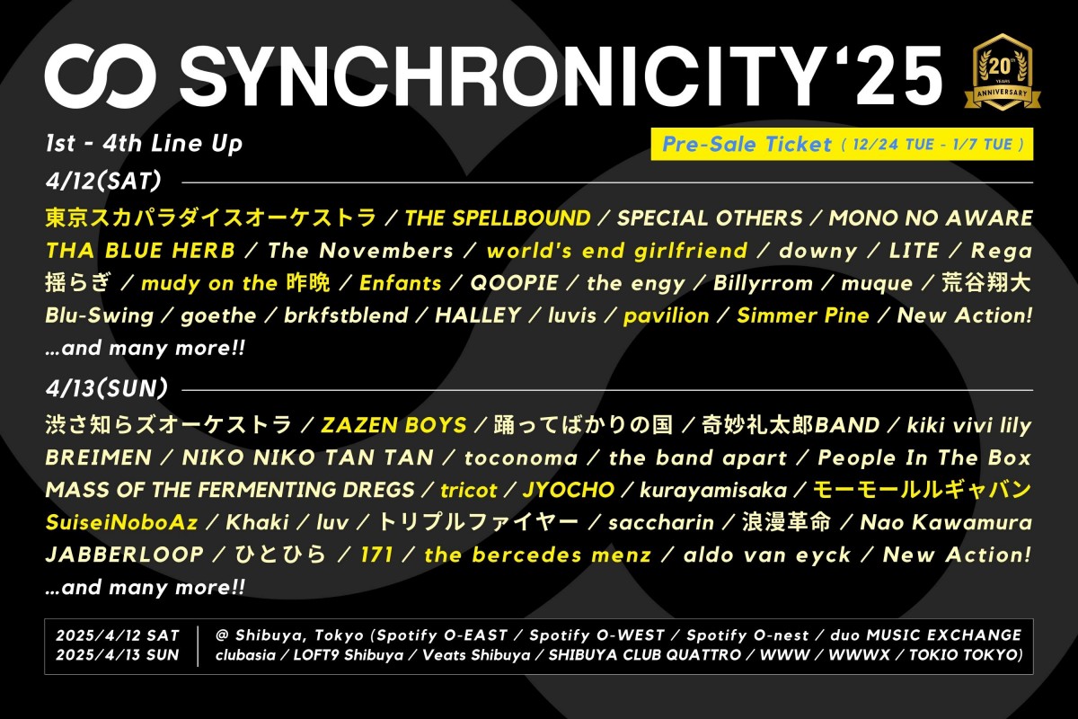 SYNCHRONICITY25 4th Line Up 3_2