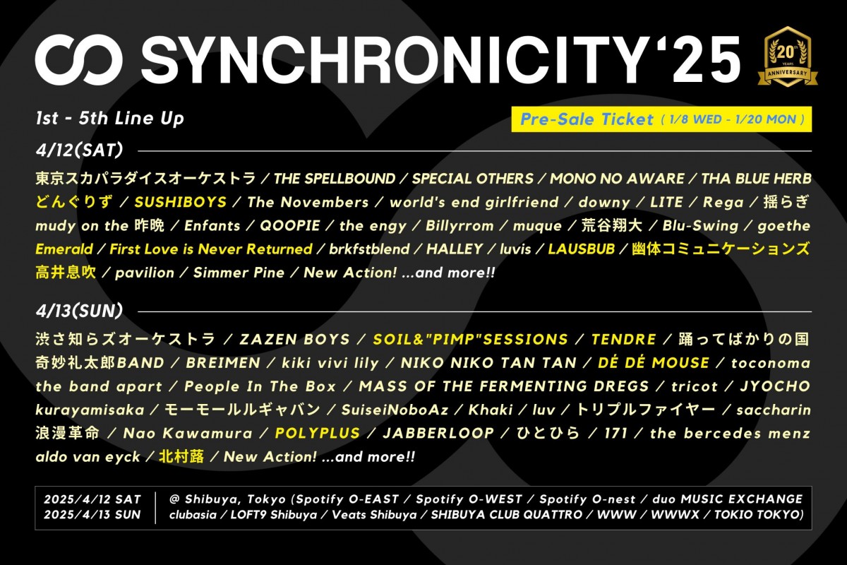 SYNCHRONICITY25 5th Line Up 3_2