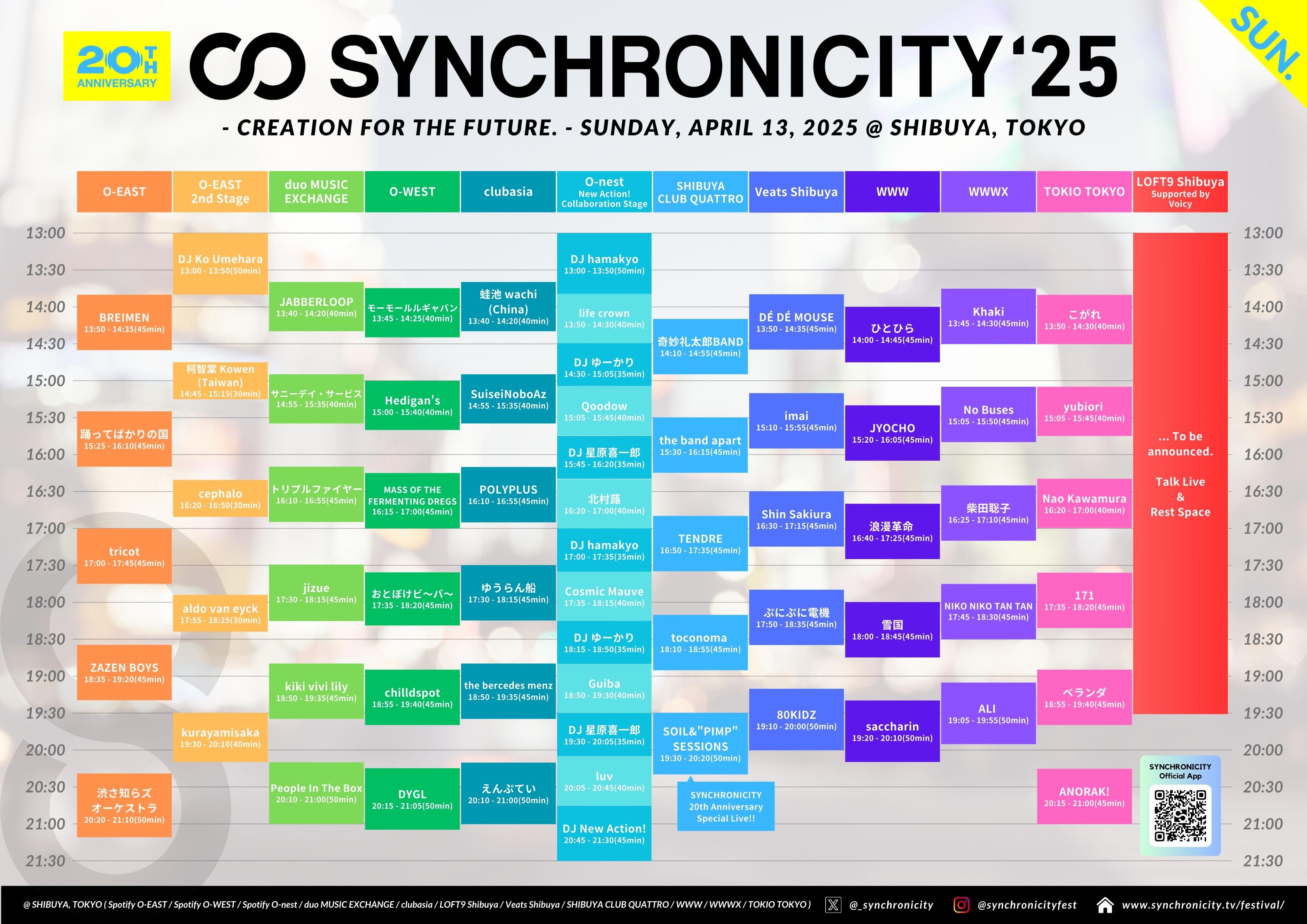 SYNCHRONICITY'25_TimeTable_0413