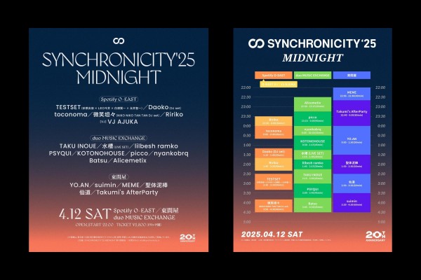 SYNCHRONICITY'25 MIDNIGHT Final TT