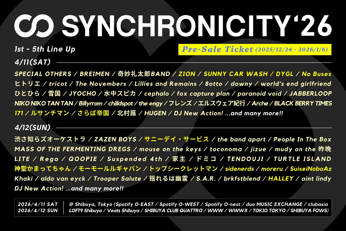 SYNCHRONICITY'26_5th_lineup_news