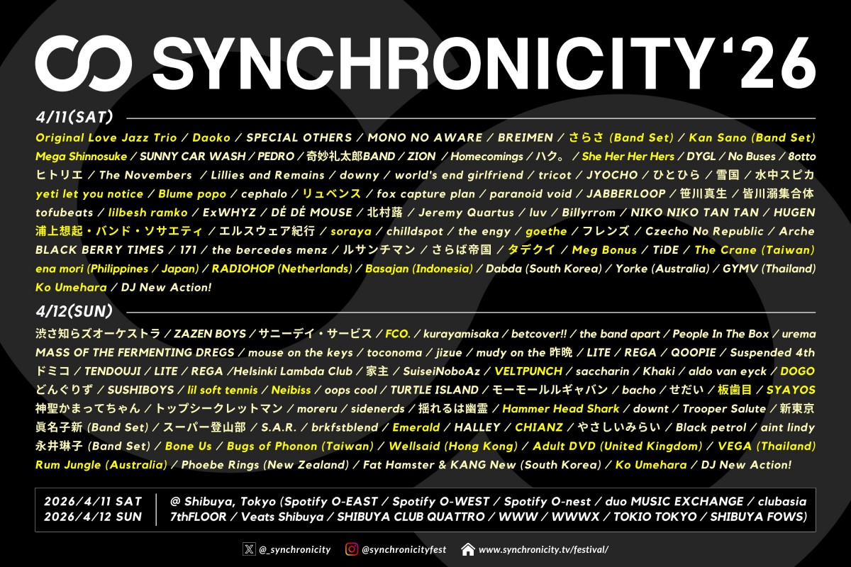 SYNCHRONICITY'26 Final Line Up News