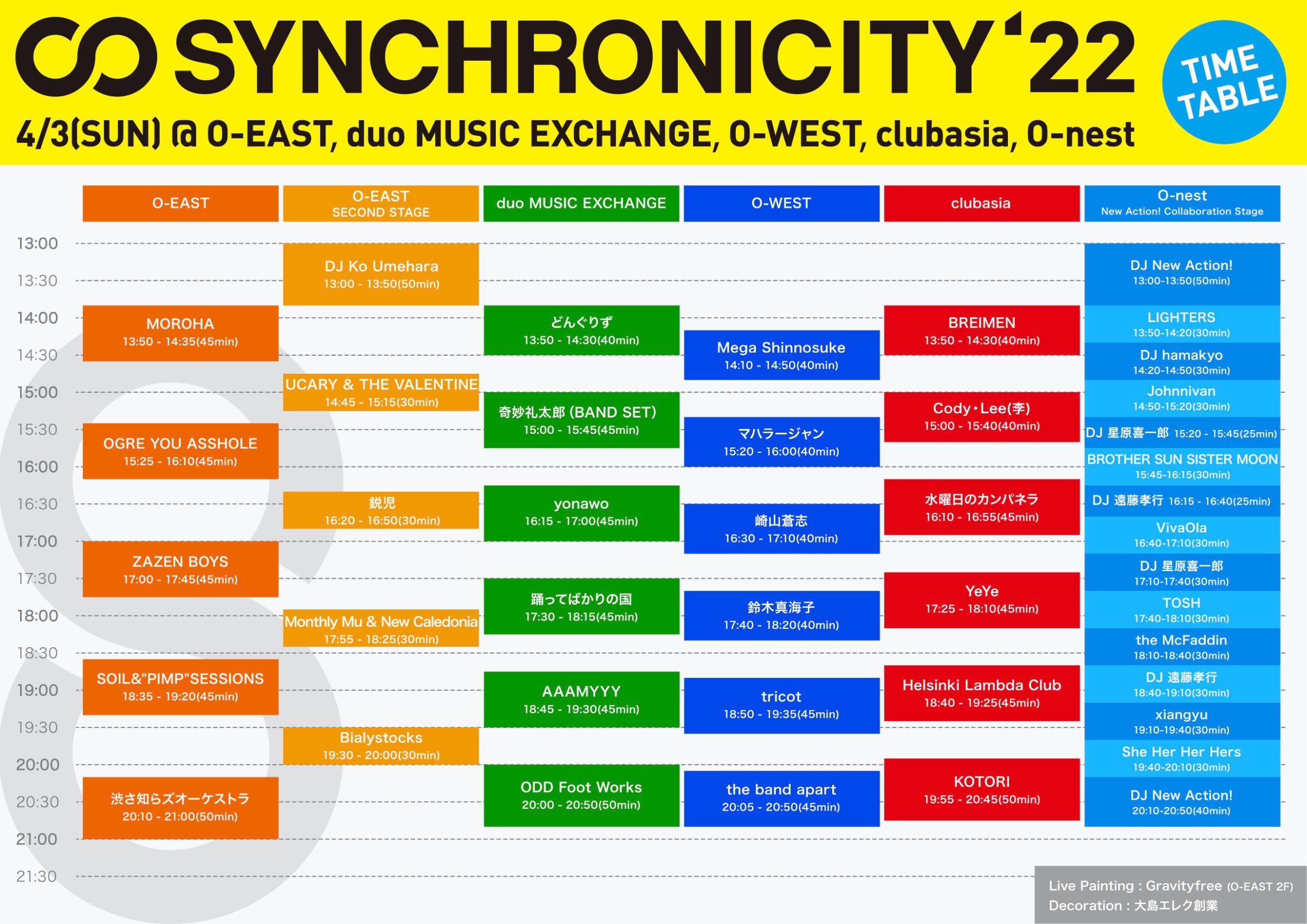 synchro22_timetable_220403_fix_comp