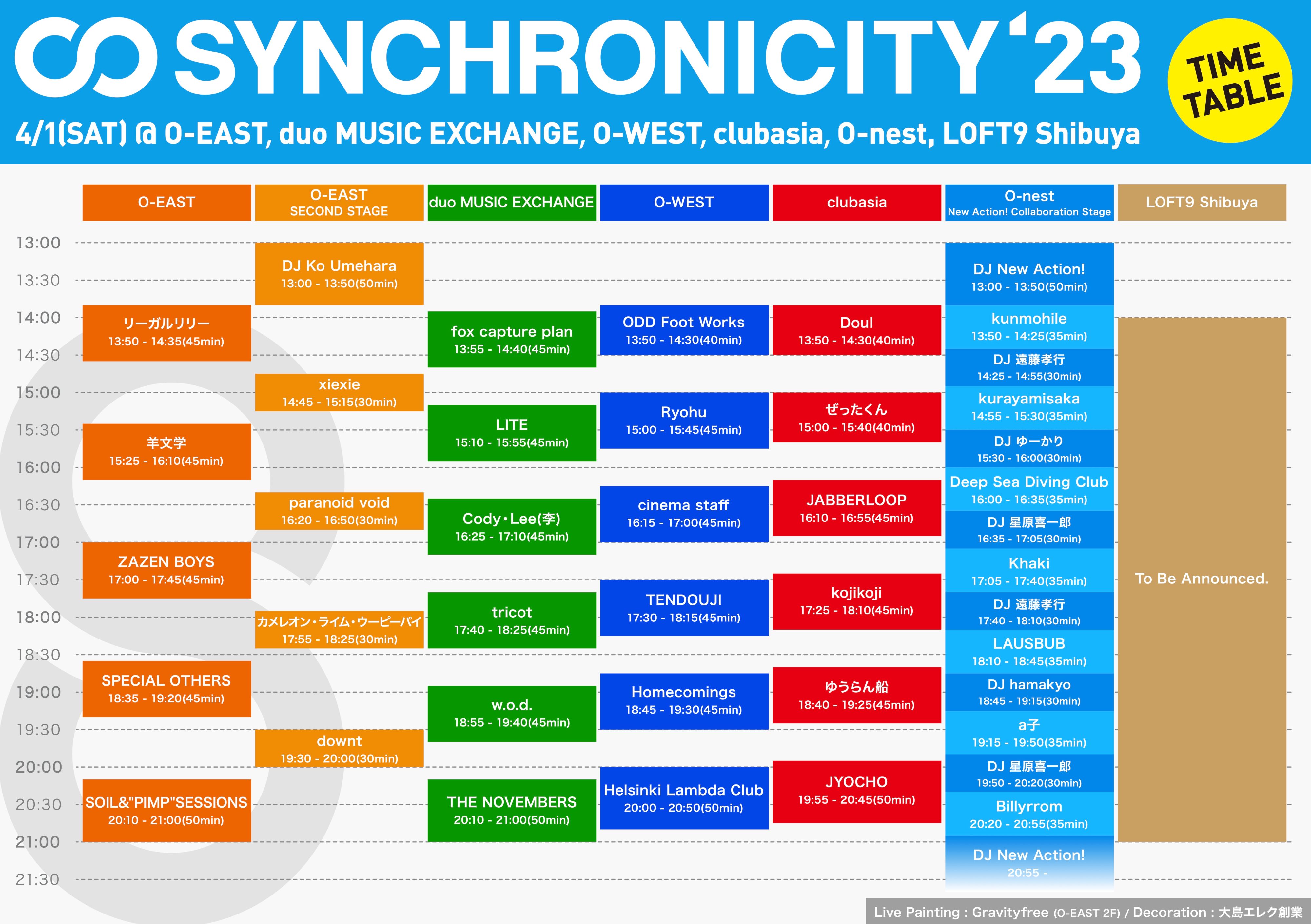 synchro23_timetable_230401_4000px