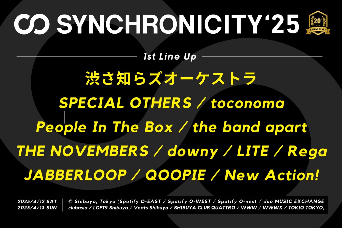 SYNCHRONICITY25 1st Line Up 3_2