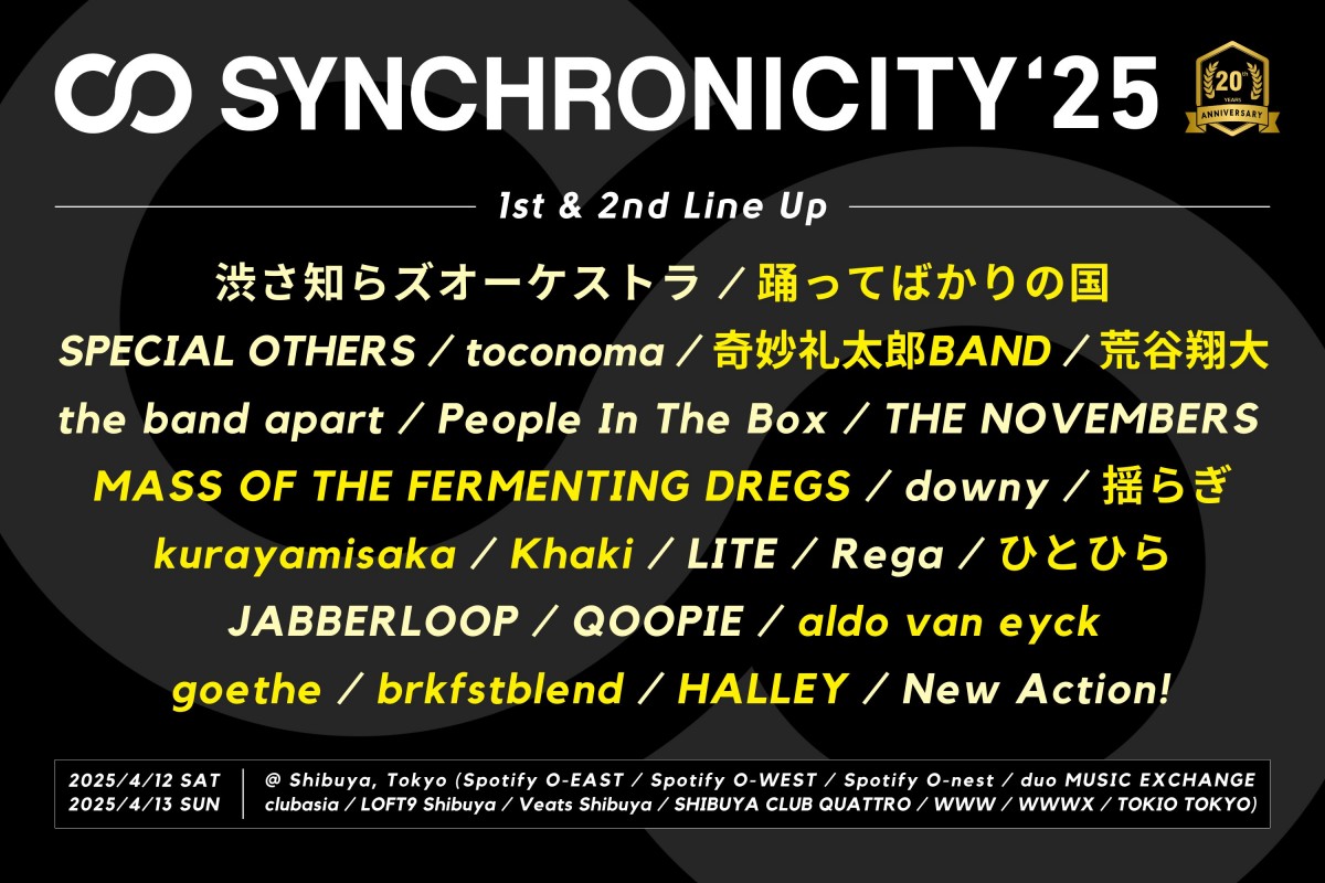 SYNCHRONICITY25 2nd Line Up 3_2