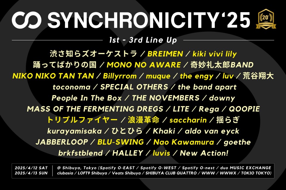 SYNCHRONICITY25 3rd Line Up 3_2